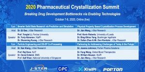 2020 Pharmaceutical Crystallization Summit