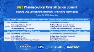 2020 Pharmaceutical Crystallization Summit