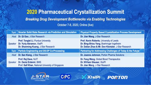 2020 Pharmaceutical Crystallization Summit Feature Image