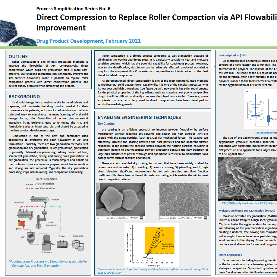 A scientific poster explores API flowability improvement through direct compression as an alternative to roller compaction in drug development, showcasing diagrams, charts, and text on process enhancements and engineering techniques.