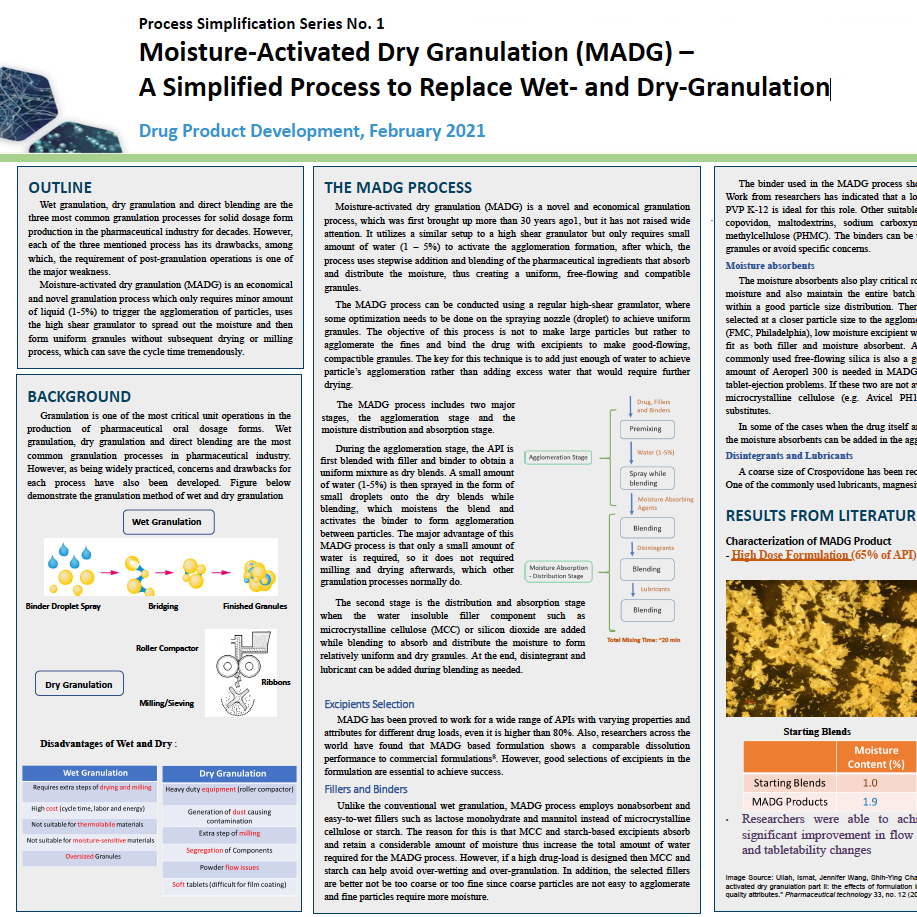 A detailed infographic on the Moisture-Activated Dry Granulation (MADG) process, seamlessly blending Wet-and-Dry-Granulation techniques. It includes background, steps, a diagram workflow, and literature results.