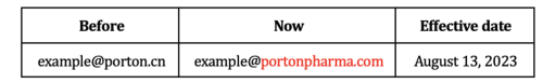 Porton Announcement: Change to Email Domain at J-STAR Research Feature Image