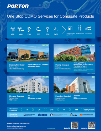 Porton Conjugate Products CDMO Services Feature Image